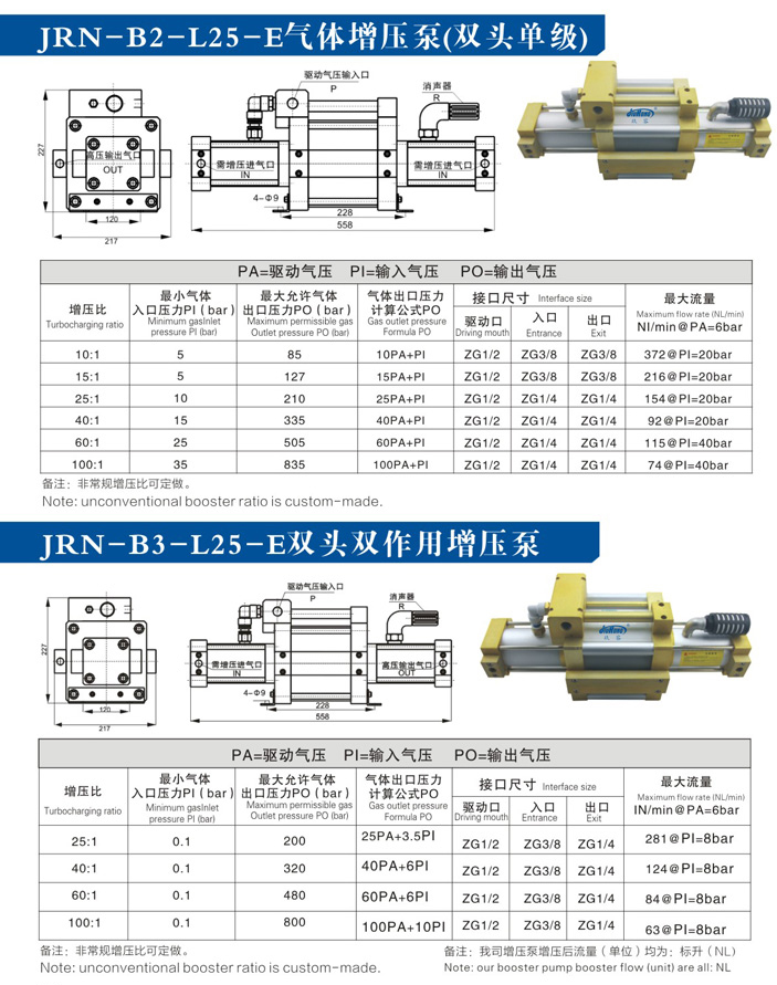 雙頭氣體增壓泵產品型號選型規(guī)格參數資料